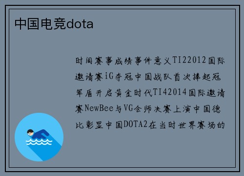 中国电竞dota